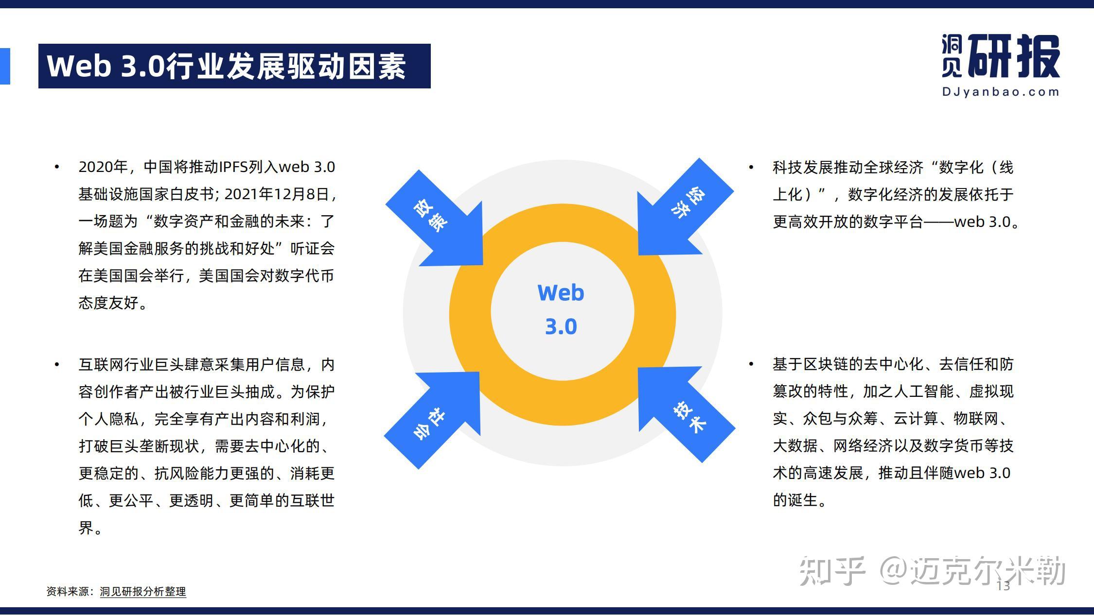 Web3.0概念下跌6.21%，主力资金净流出53股