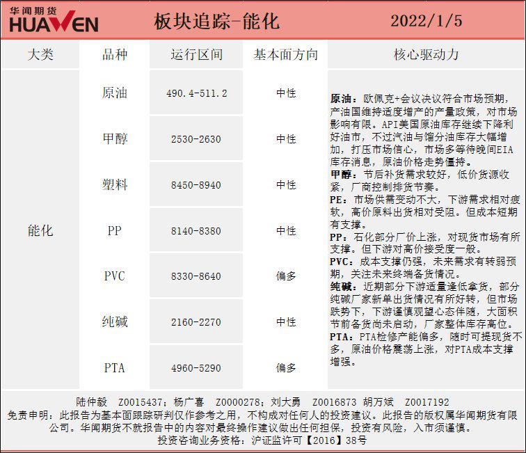 （2025年1月6日）今日甲醇期货最新价格行情查询