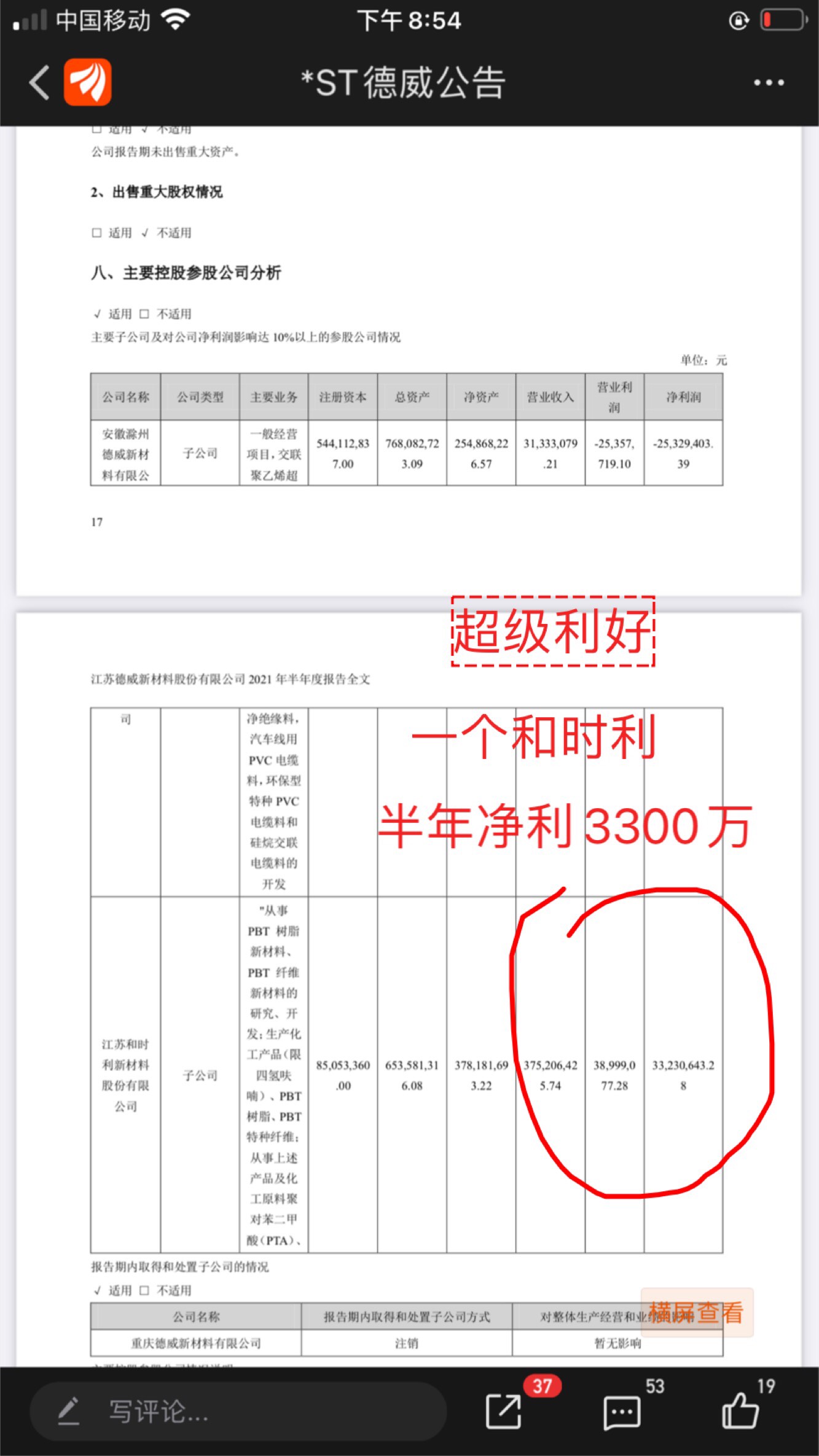注意!*ST迪威将于1月22日召开股东大会