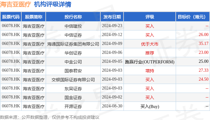 港股通(深)净买入7.66亿港元