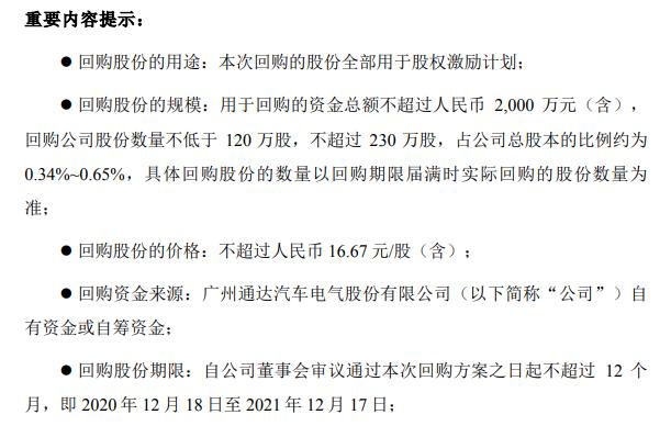通达电气:2025年1月7日召开董事会会议