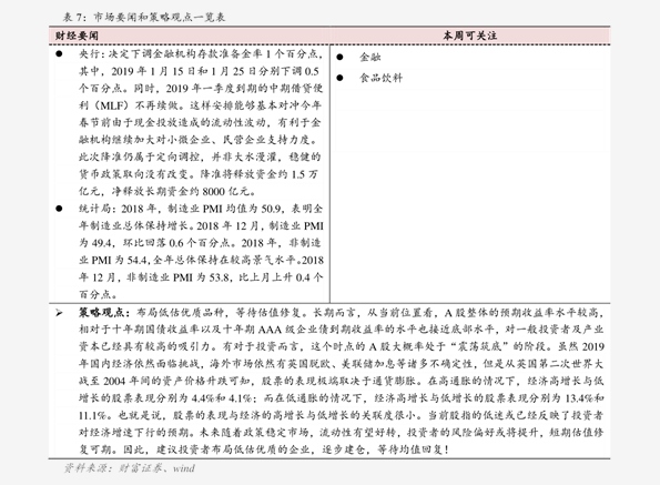 科创板股融资融券余额每日变动（1月7日）