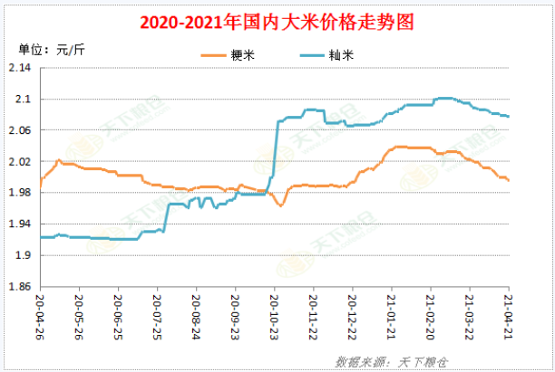 (2025年1月8日)今日玻璃期货最新价格行情查询