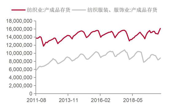 销售费用激增25%,鱼跃医疗高营销投入难挽业绩,疫情后首现双降如何破局?