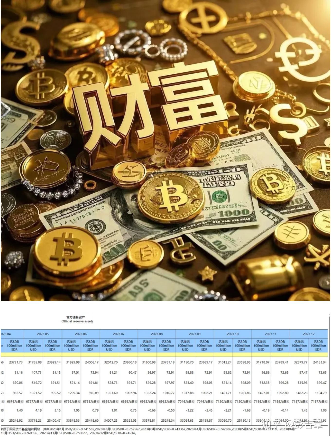 截至2025年4月1日,乌兹别克斯坦外汇储备近480亿美元