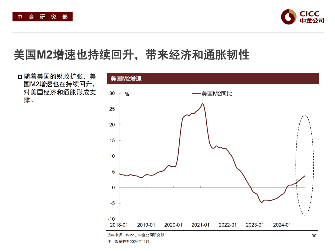 涉及专项债收储土地,二季度以来爆发式增长
