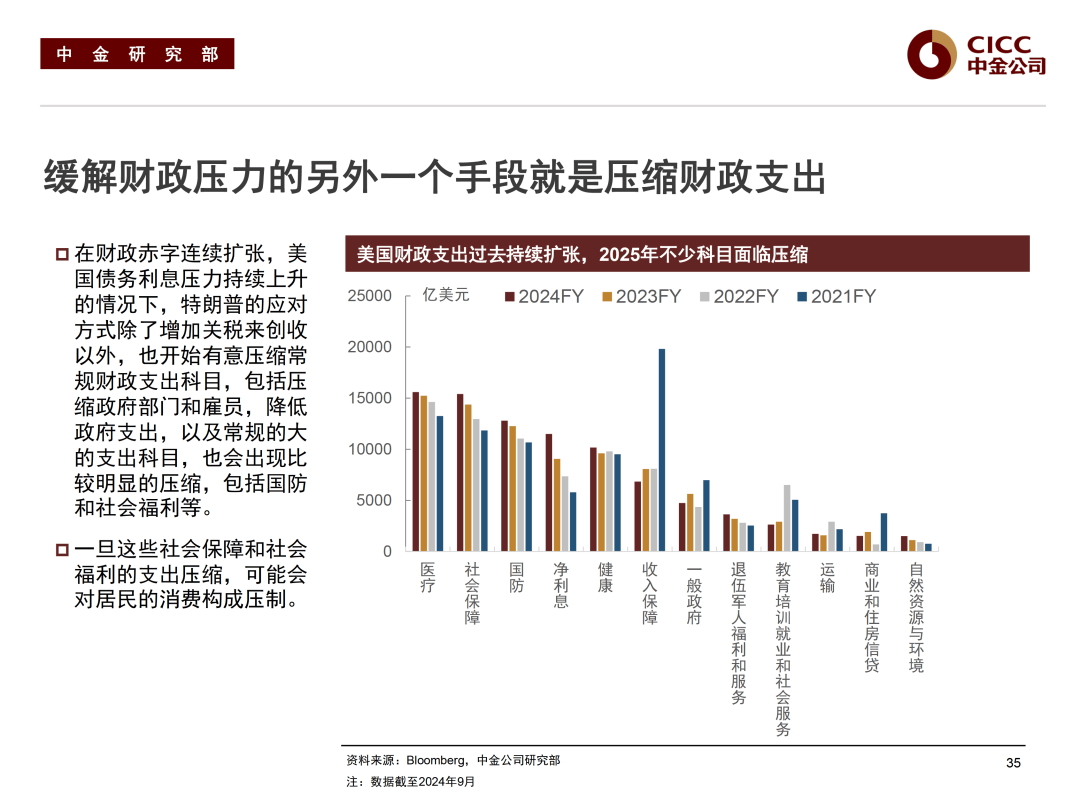 涉及专项债收储土地,二季度以来爆发式增长