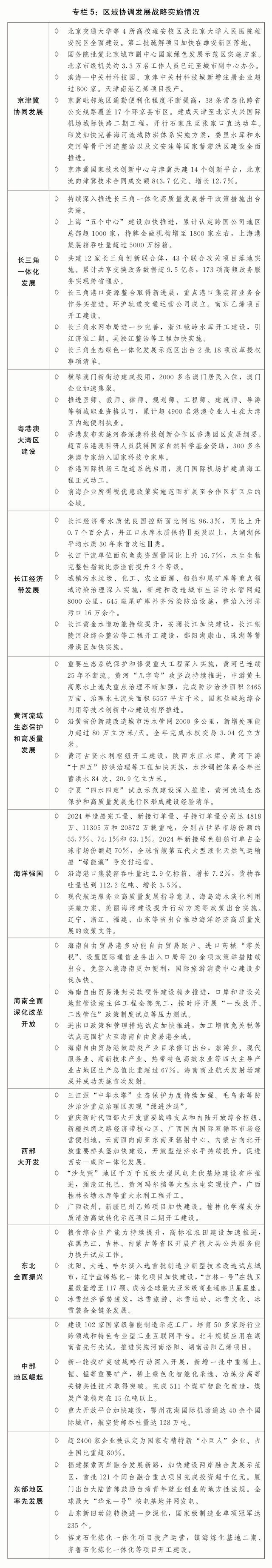 国睿科技:公司雷达产品覆盖军工电子等国家重大战略需求及民生重点领域