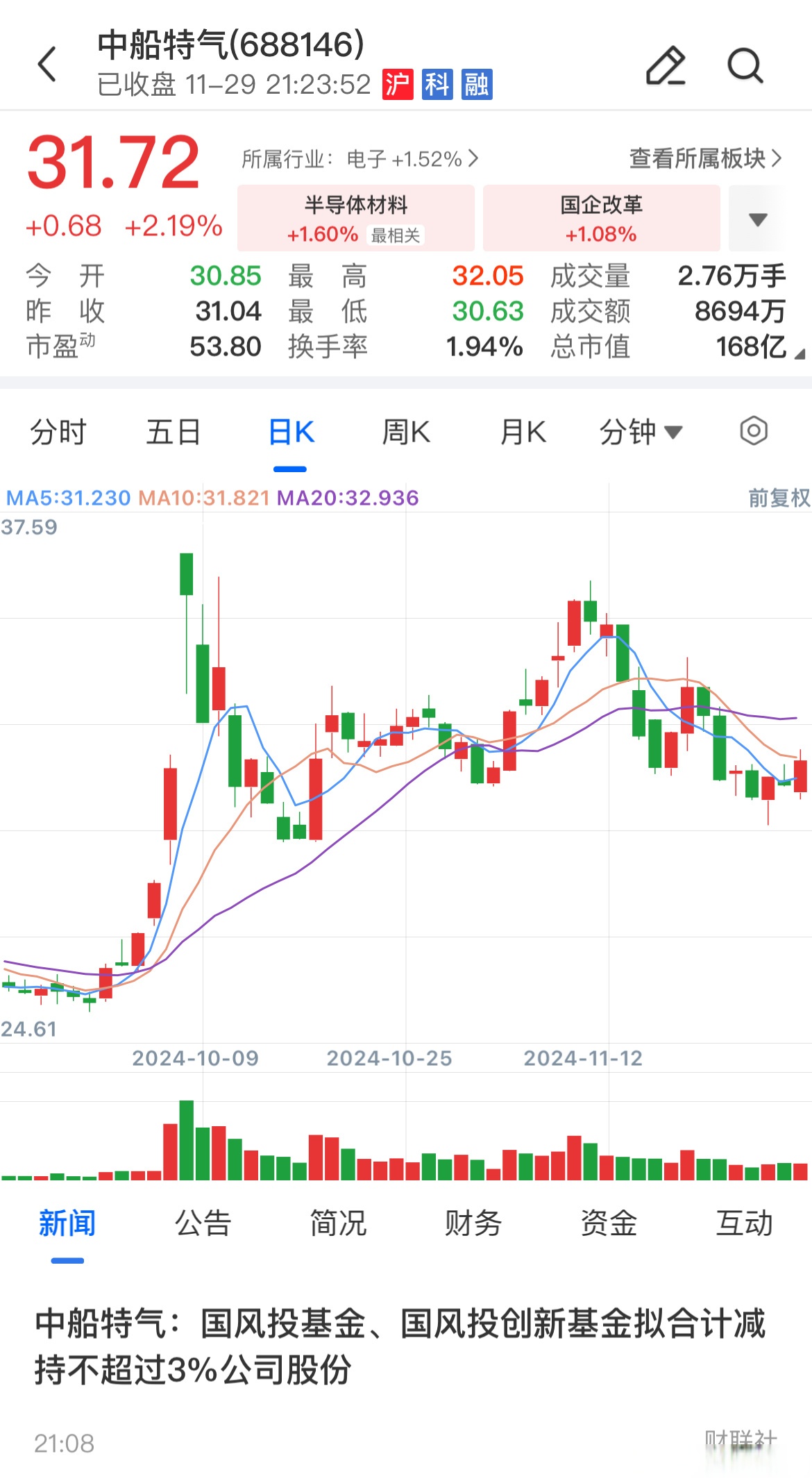 正强股份:股东达辉投资计划减持公司股份不超过104万股