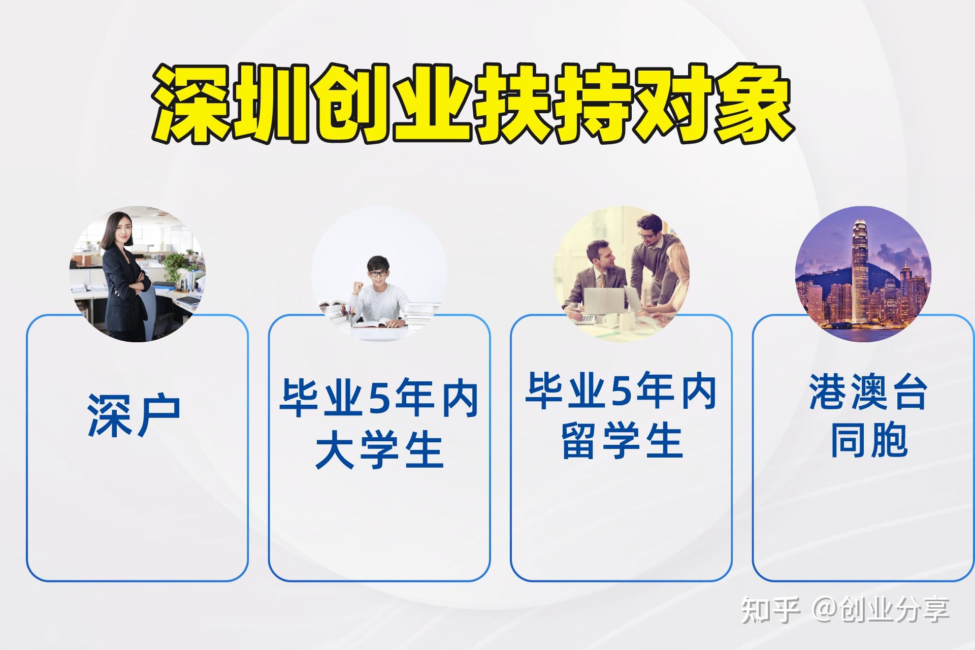 广东:健全创业投资退出机制 积极支持符合条件的创业投资机构申请实物分配股票试点