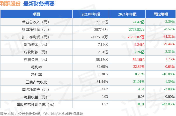 德国法兰克福DAX指数ETF今日合计成交额32.89亿元,环比增加695.26%