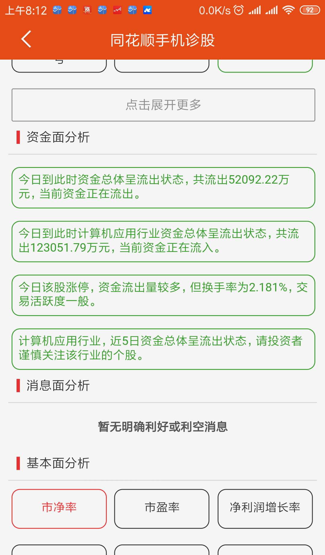 航运概念下跌1.00%，主力资金净流出50股