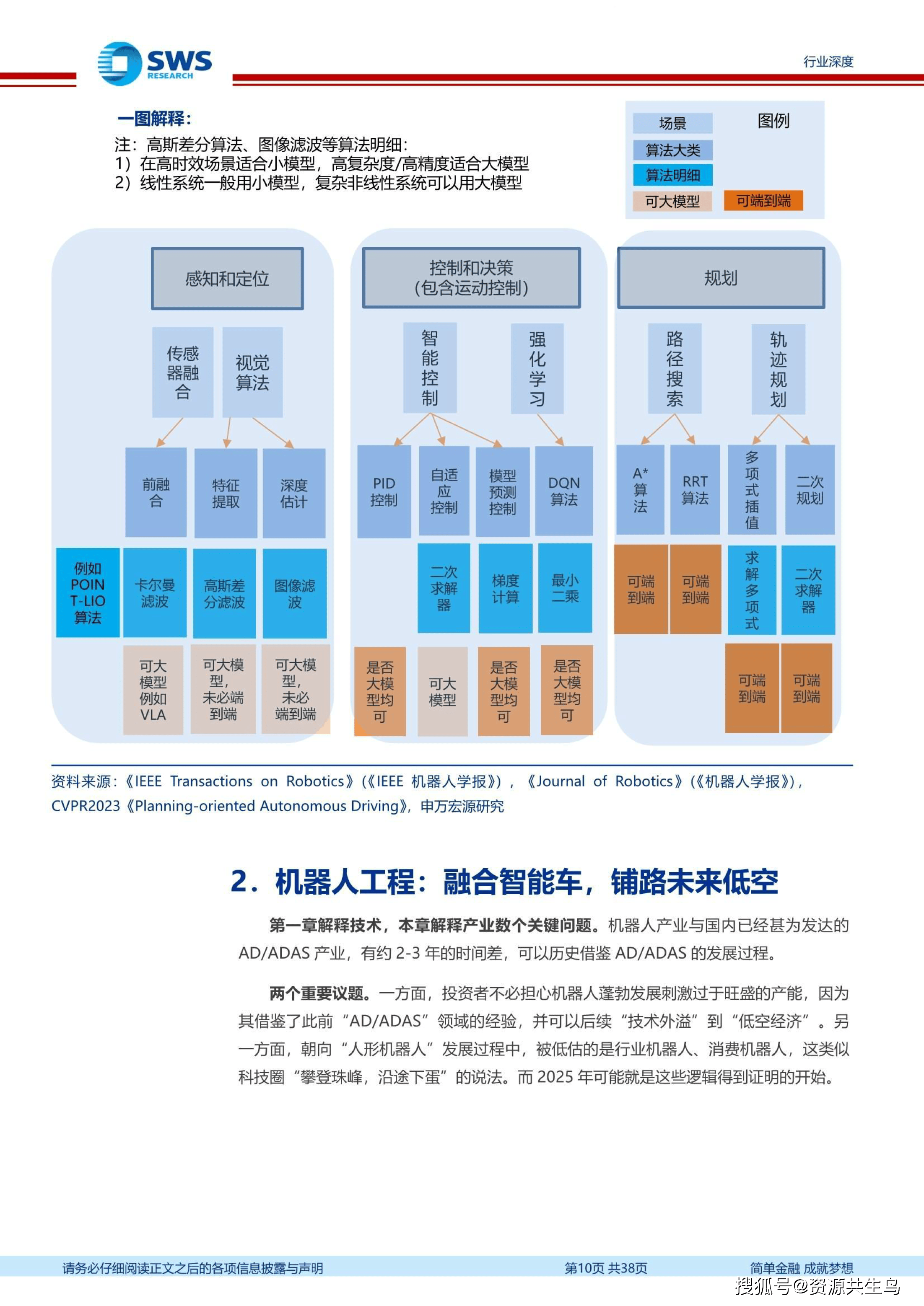 国家统计局:人工智能大模型、人形机器人等科技前沿领域实现突破 将进一步促进产业升级发展