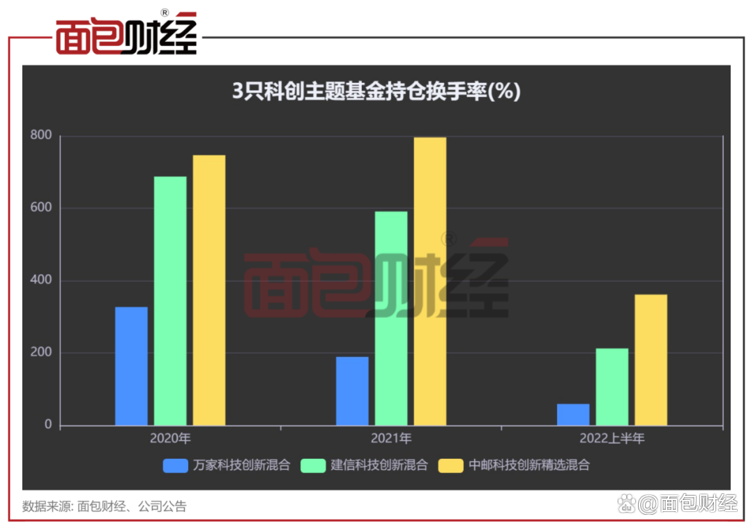 从“日诞生5家”到“四年万家”：天开园科创企业孵化的“时间算术”