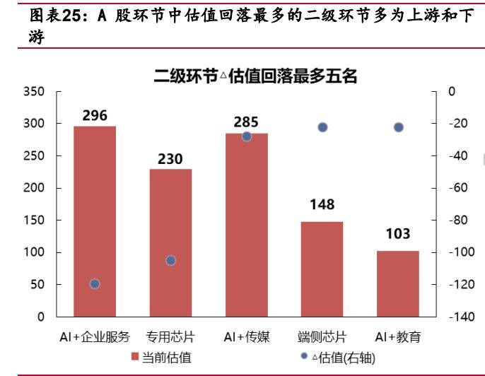 一年砸下16亿销售费用,比音勒芬上市9年首现增收不增利,去年至今股价跌幅超4成