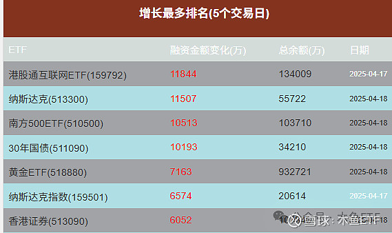 用好ETF工具,做好中国资产投资|六十余位机构投资人代表与会研讨有共识!