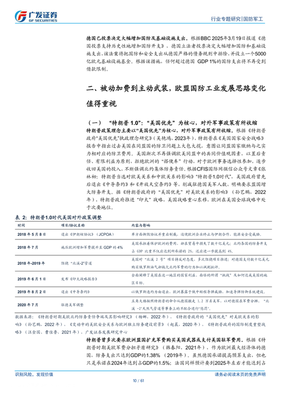 国睿科技:军贸业务市场规模保持稳步增长的态势