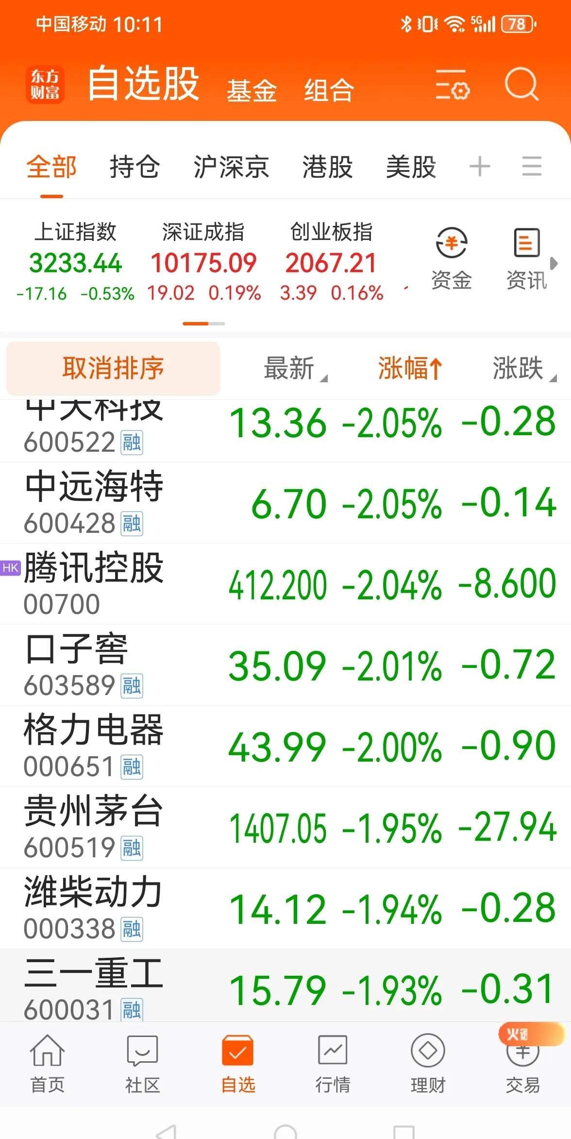 又一只A+H股来了！牛股标准“三件套”：顶格定价、超额认购、开盘大涨！