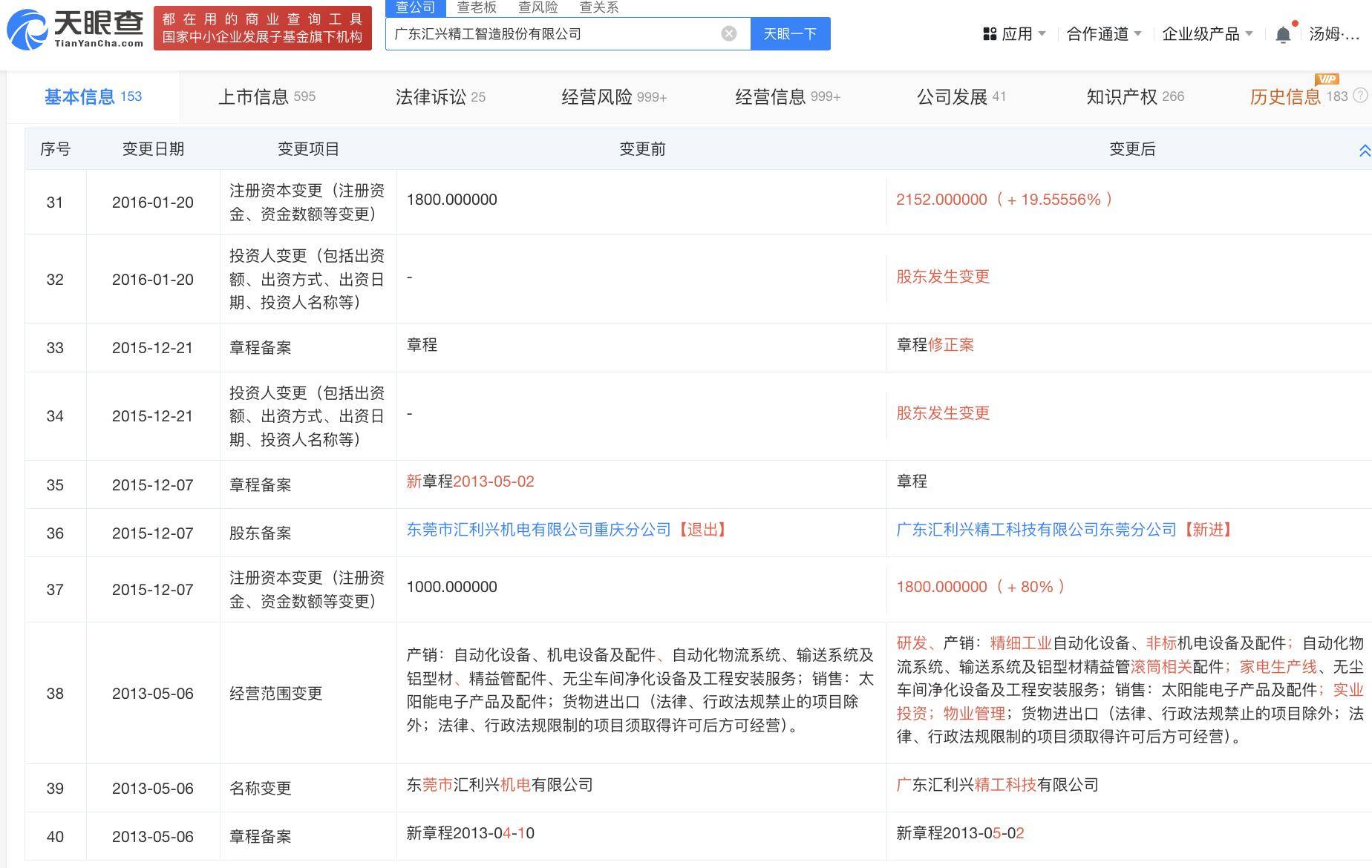 北交所上市公司无锡鼎邦登龙虎榜:当日换手率达到26.09%