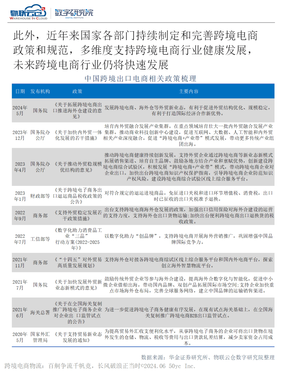 重磅!李家超发声:将香港打造成为区内的跨境电商物流配送中心