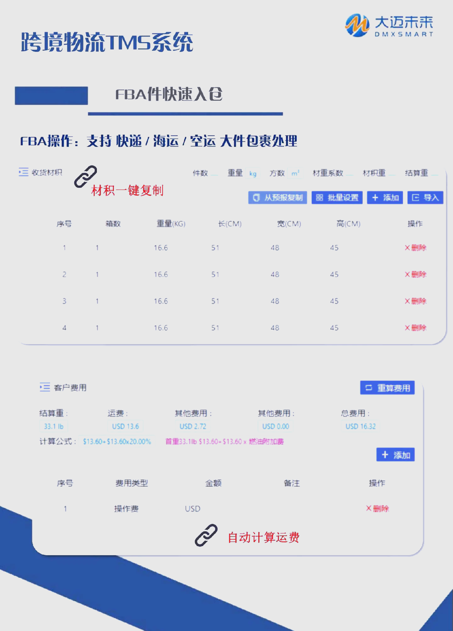 重磅!李家超发声:将香港打造成为区内的跨境电商物流配送中心