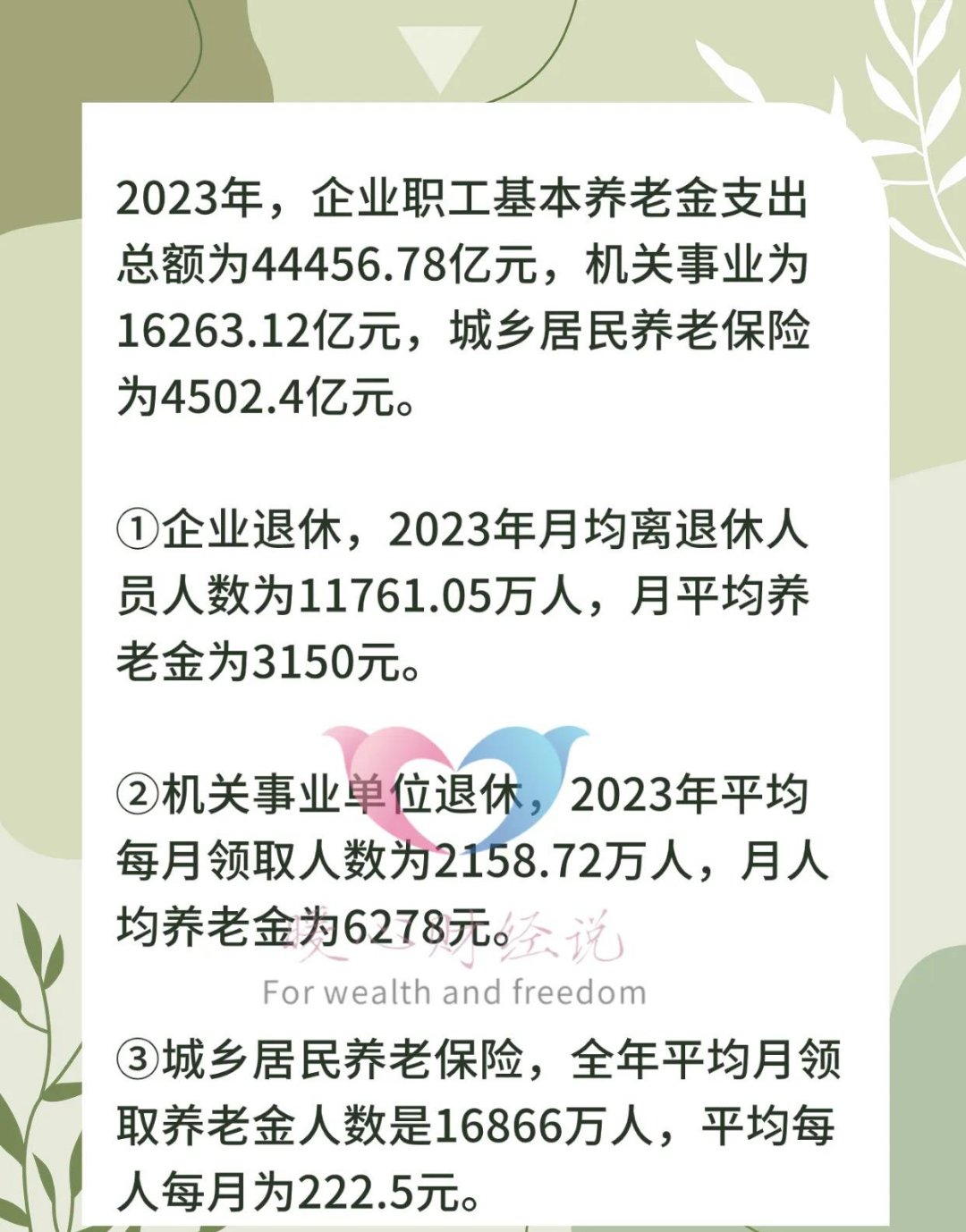 财政部将开展养老保险全国统筹调剂;中办、国办:加强数字人民币试点应用场景创新丨金融早参
