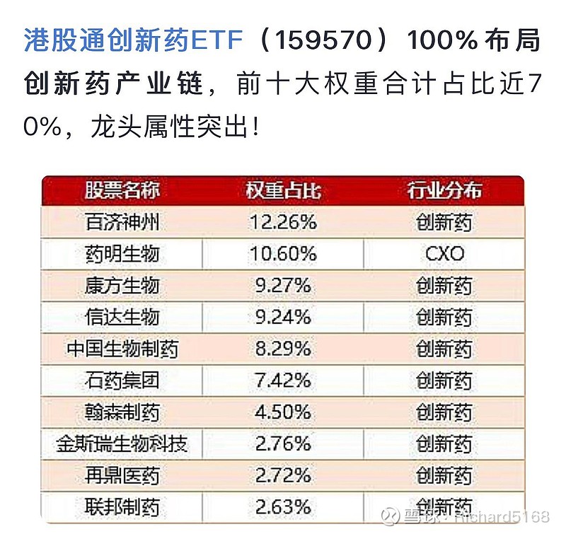 10款创新医疗器械产品进入创新通道,医疗器械ETF(562600)近5个交易日净流入4282万元