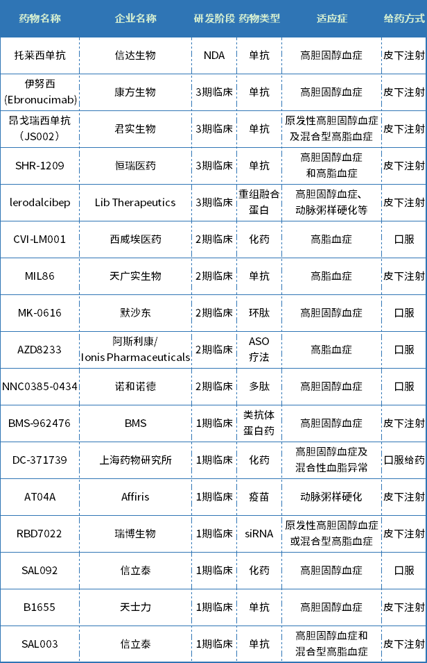 招银国际:定价6亿美元双期限品种美元浮息债券