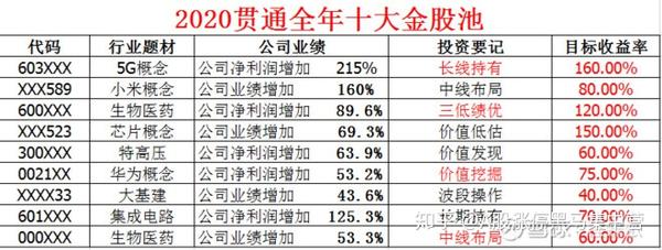 AI手机概念上涨2.77%,5股主力资金净流入超亿元