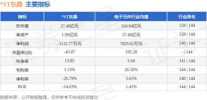 25.03亿主力资金净流入，跨境支付(CIPS)概念涨2.19%