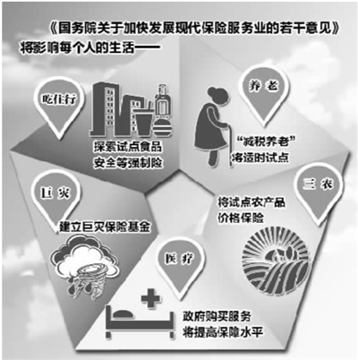 中国太保苏罡:以股息价值策略为核心,保险投资迎来三大机遇