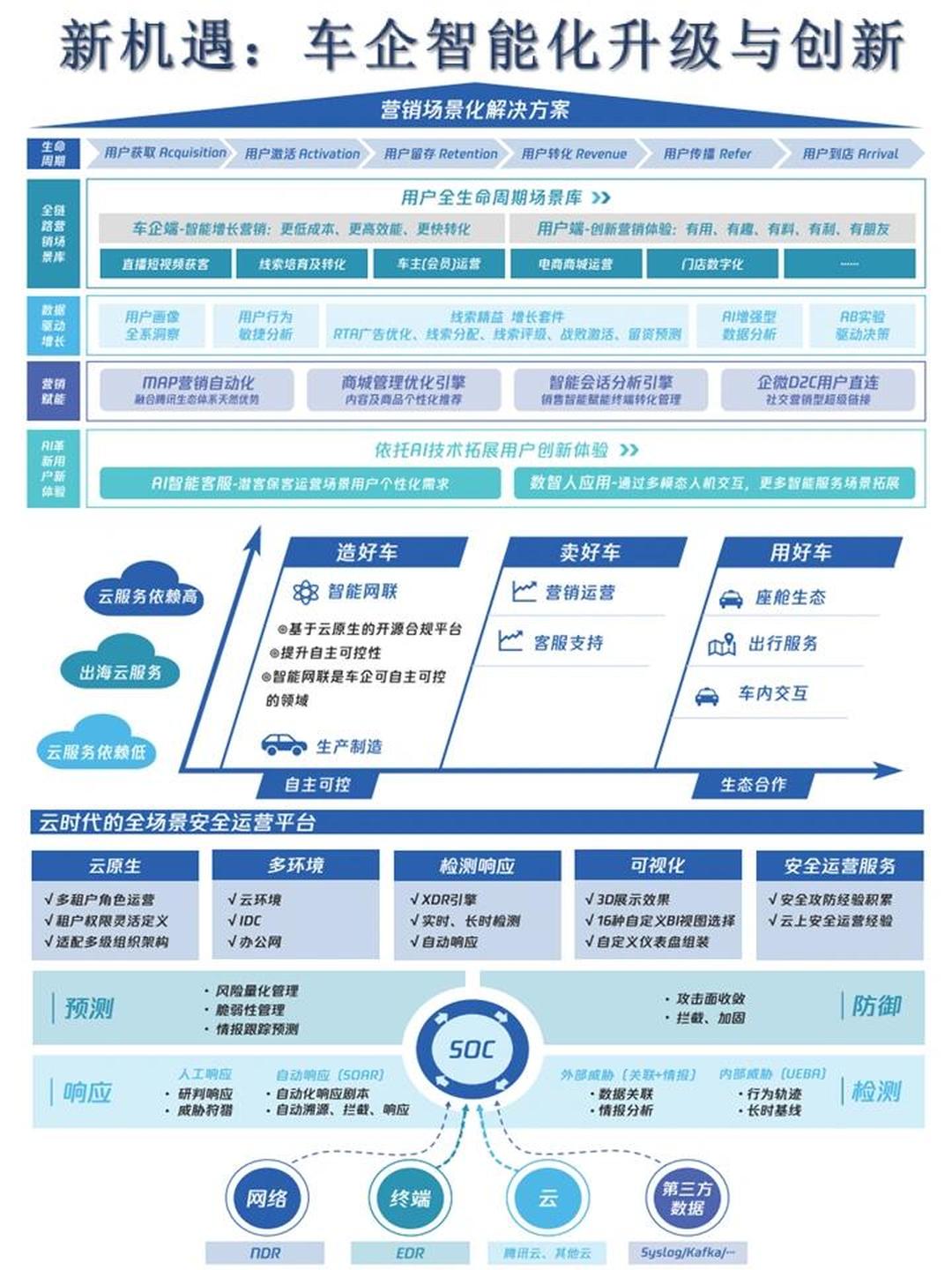 斑马智行赴港IPO:阿里分拆智能汽车业务