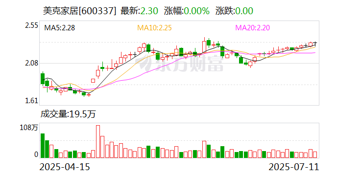 中船防务:8月21日召开董事会会议