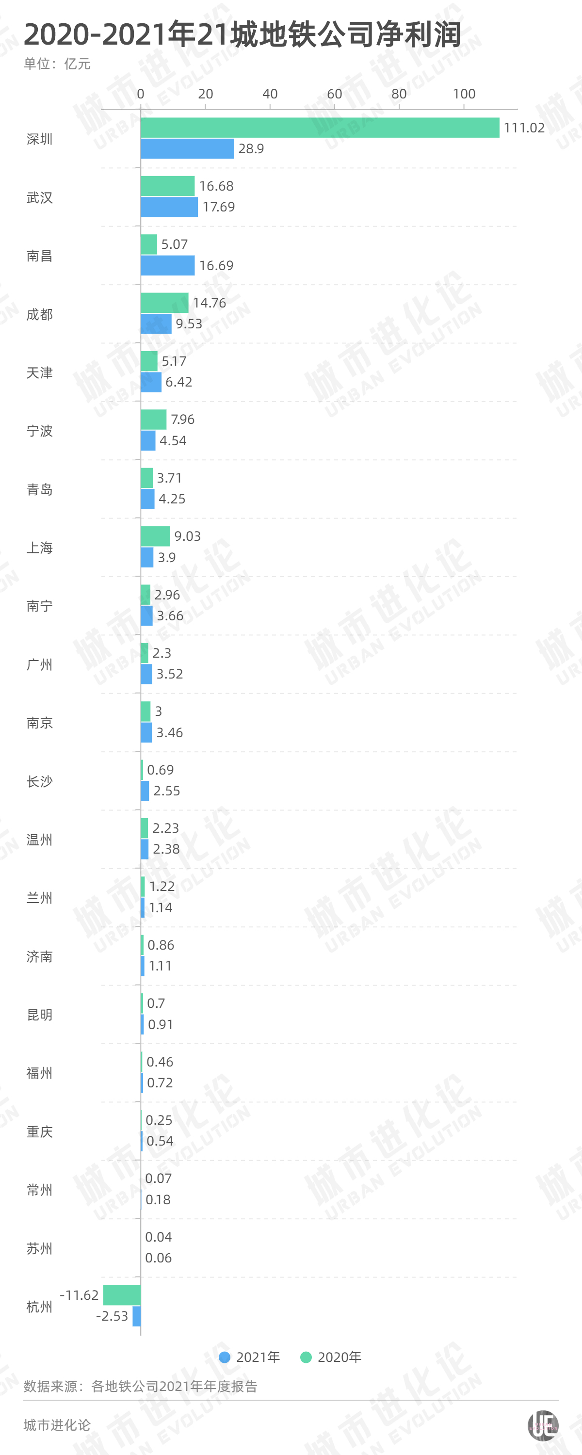 歌尔股份:上半年净利润14.17亿元 同比增长15.65%