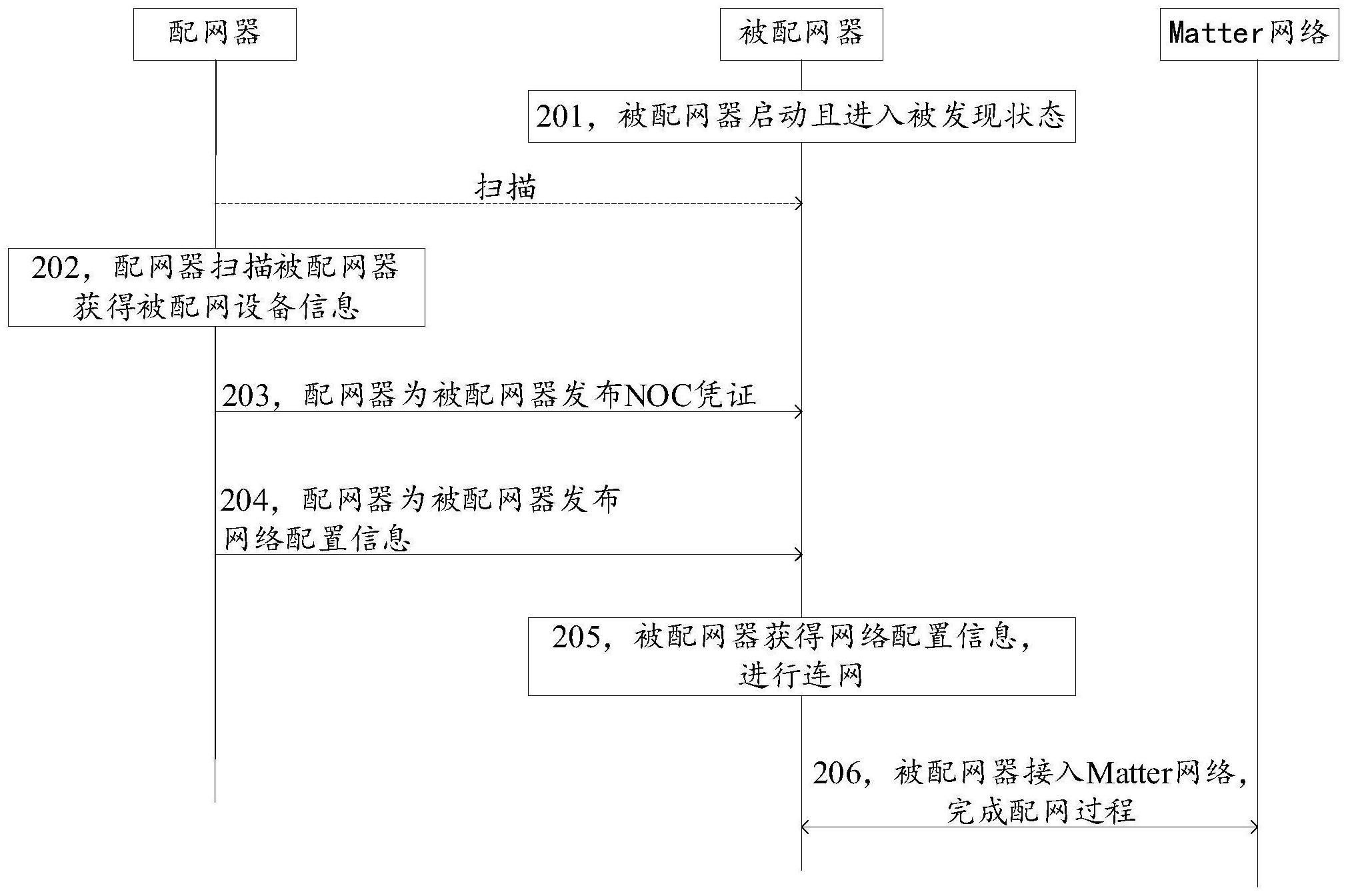 宁德时代获得发明专利授权：“检测电路、检测方法、系统、电池包及电驱动设备”