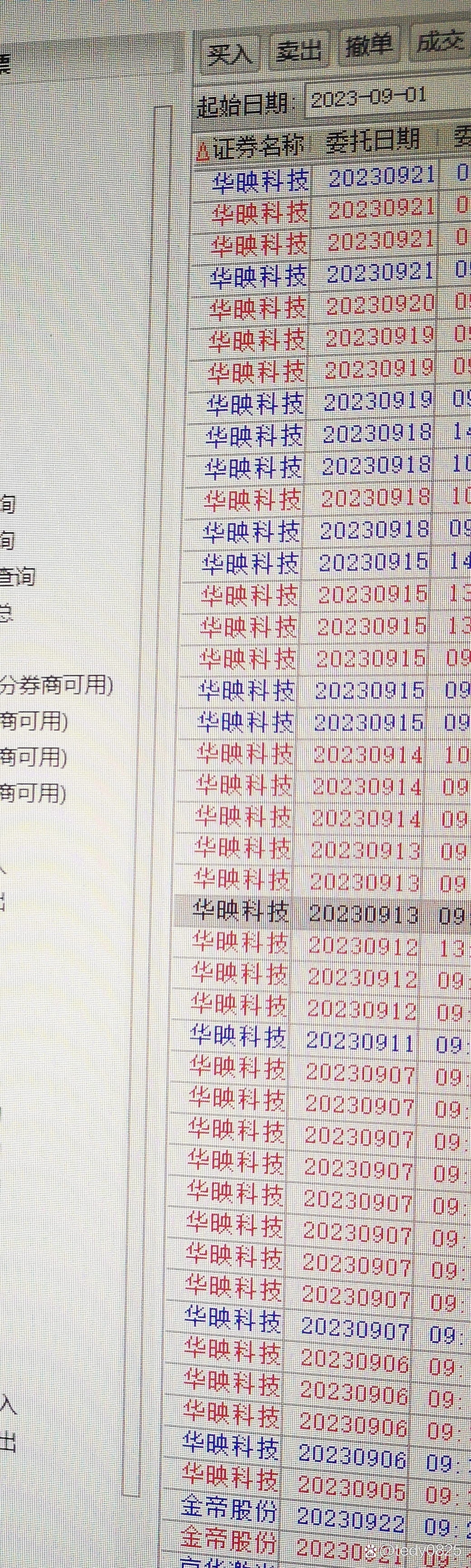 华映科技最新股东户数环比下降6.57%