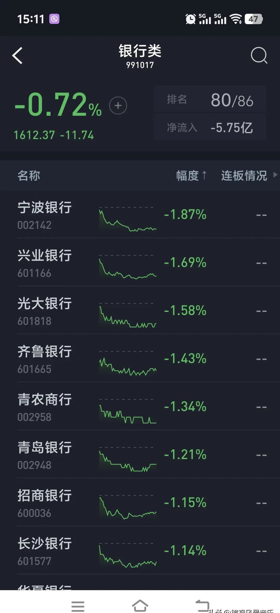 浙大网新涨停,沪股通净买入9476.90万元