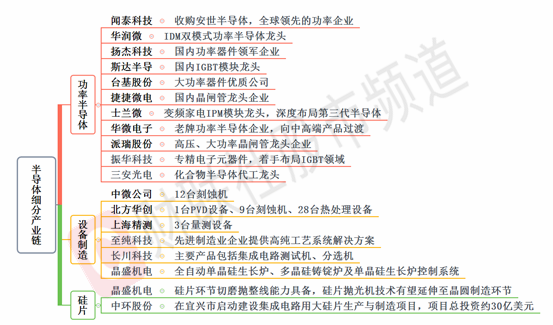 上市公司展现出较强发展韧性！西藏：打造区域特色资本市场“西藏板块”