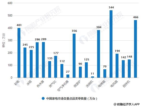 标准股份(600302)2025年中报简析:亏损收窄,盈利能力上升