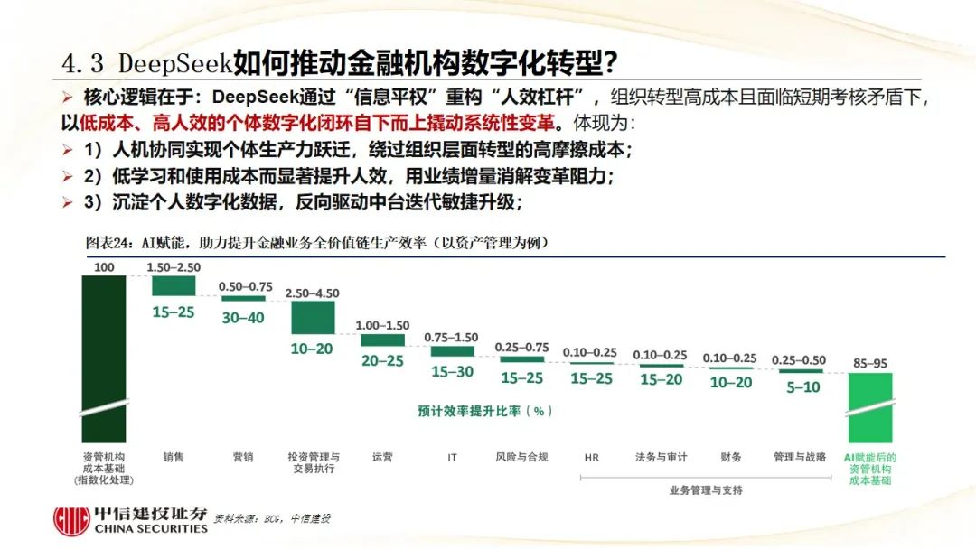 中信建投:巨头积极布局人形赛道,持续关注大模型、场景应用、供应链新变化