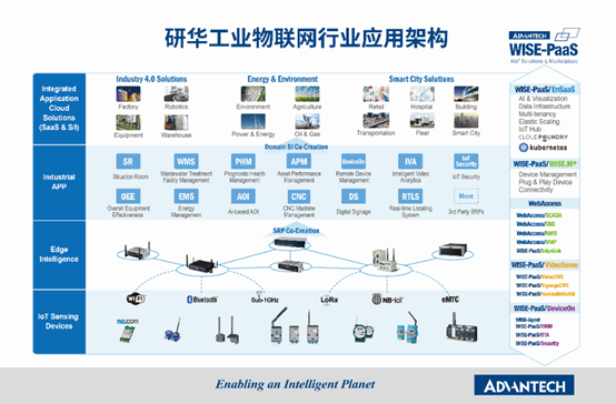 高德红外上半年净利同比暴增超9倍 加快高科技成果产业化进程