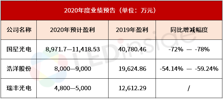 邵阳液压:2025年半年度净利润约711万元