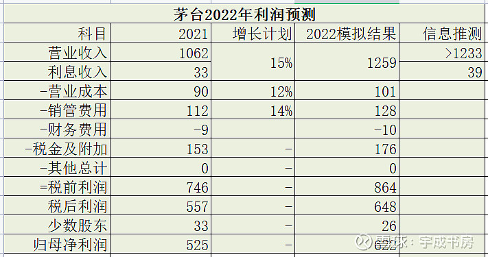 邵阳液压:2025年半年度净利润约711万元