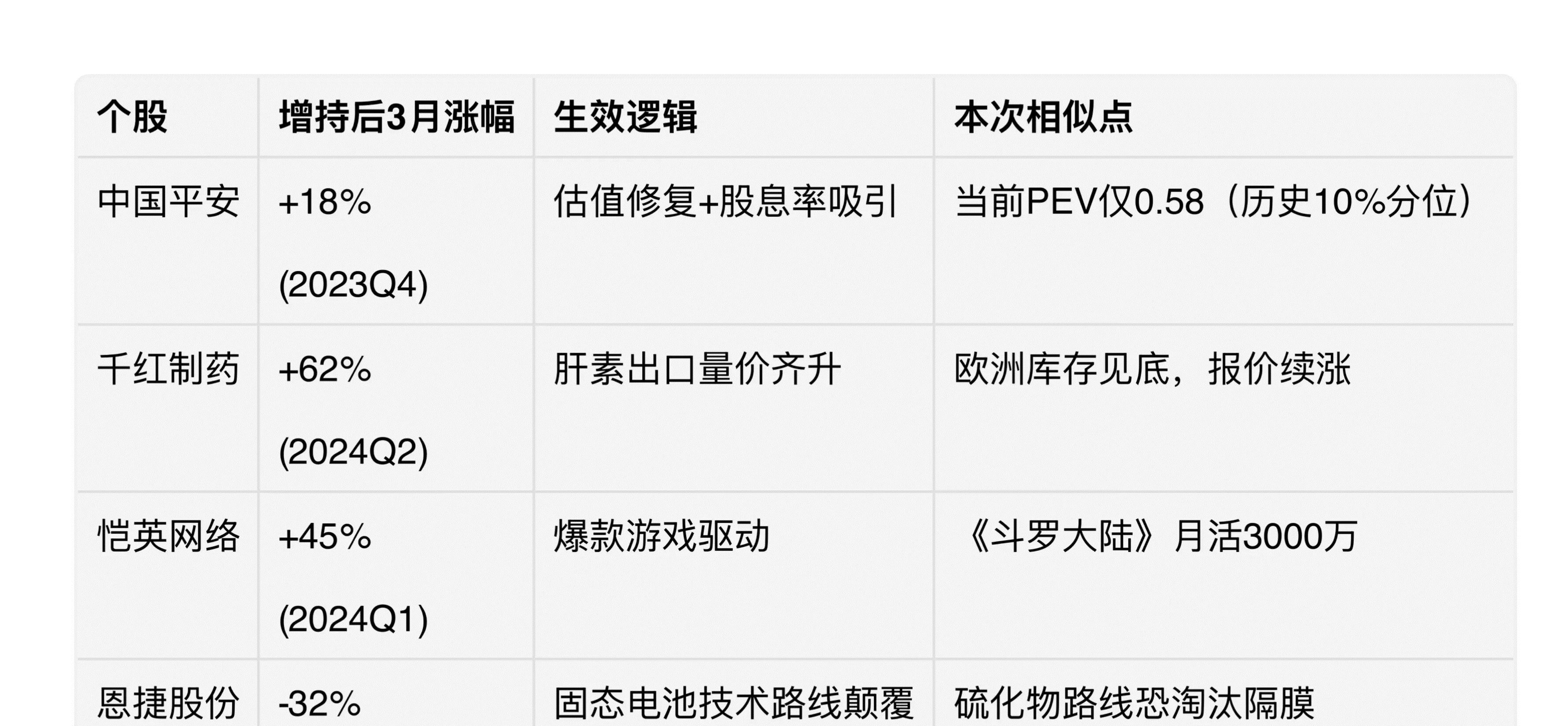 恺英网络涨4.42%,股价创历史新高