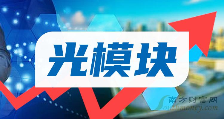 通信ETF(515880)大涨3.5%,光模块占比超45%,光模块龙头业绩亮眼