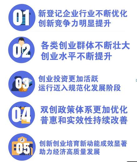 拉普拉斯:上半年营收利润均实现双位数增长,技术创新引领高质量发展