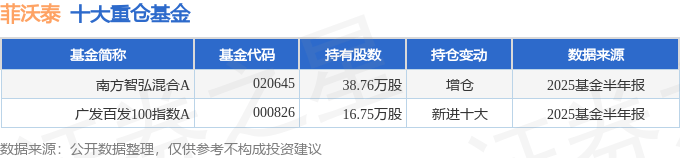 亚钾国际(000893)2025年中报简析:营收净利润同比双双增长,盈利能力上升