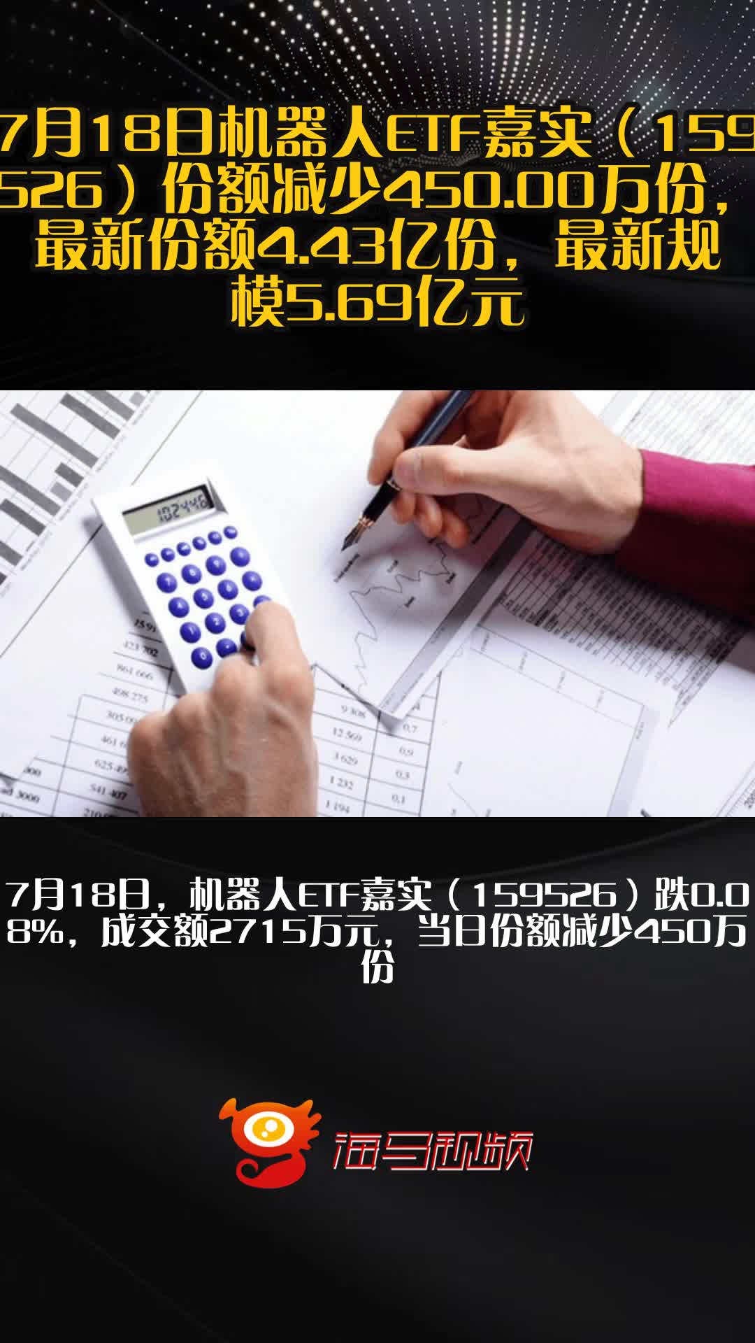 机器人多指灵巧手市场规模预期年均增长超60%!“全市场唯一百亿规模”机器人ETF(562500)单日狂揽近3.5亿元!