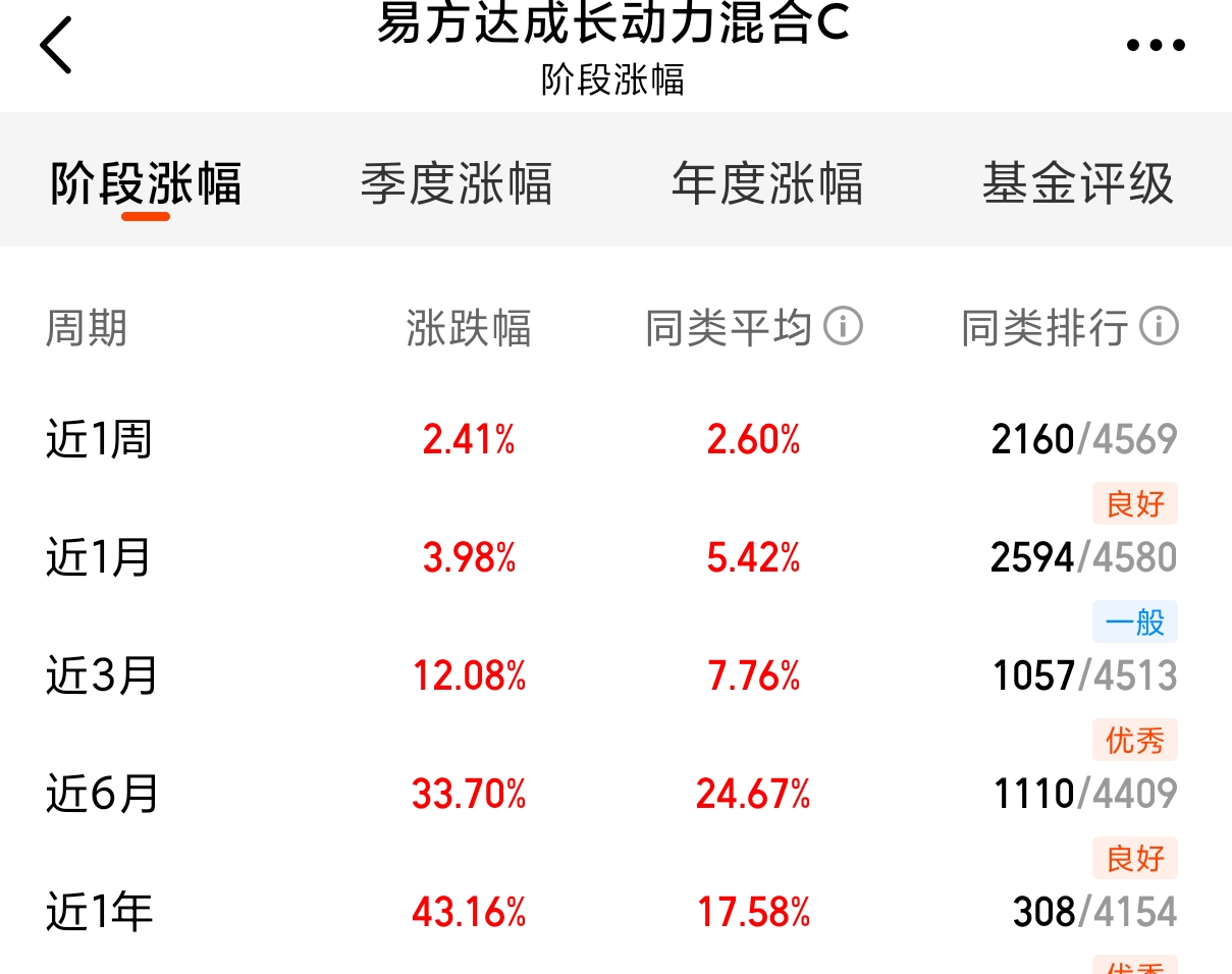 深南电路(002916)2025年中报简析:营收净利润同比双双增长,盈利能力上升