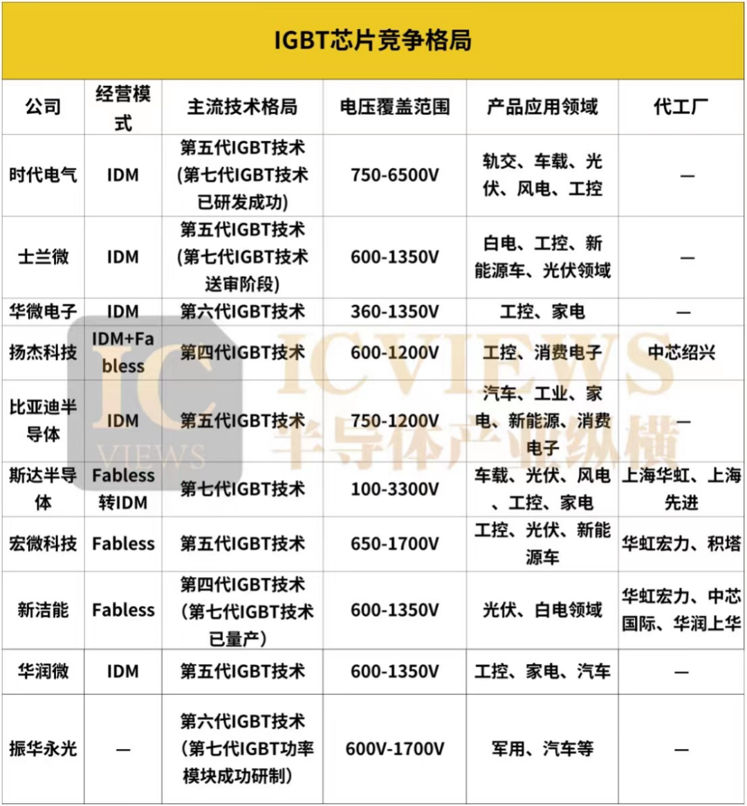 宏和科技持续走强,股价再创新高